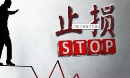 新手怎么控制好期貨虧損？期貨入門