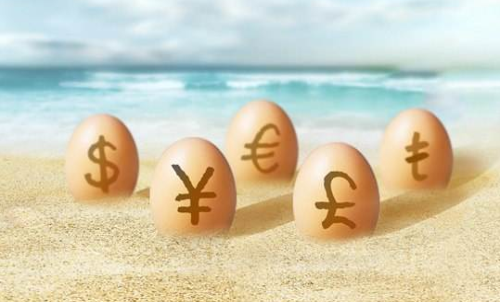 交易成本分析：做一手雞蛋期貨，需